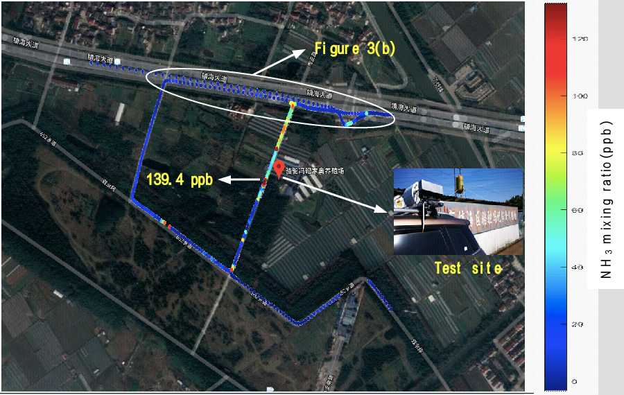 骆驼冯记家禽养殖场周围监测路径中氨气浓度分布