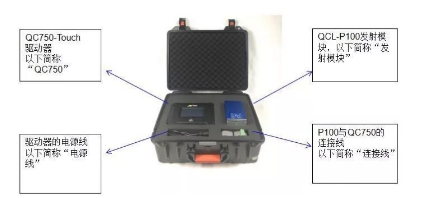 QC750-Touch量子级联激光屏显驱动器整套设备